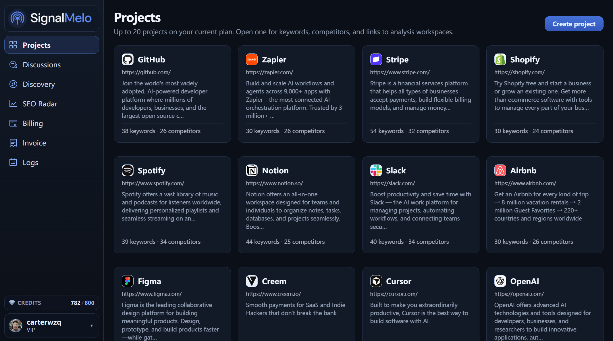 SignalMelo dashboard projects listing